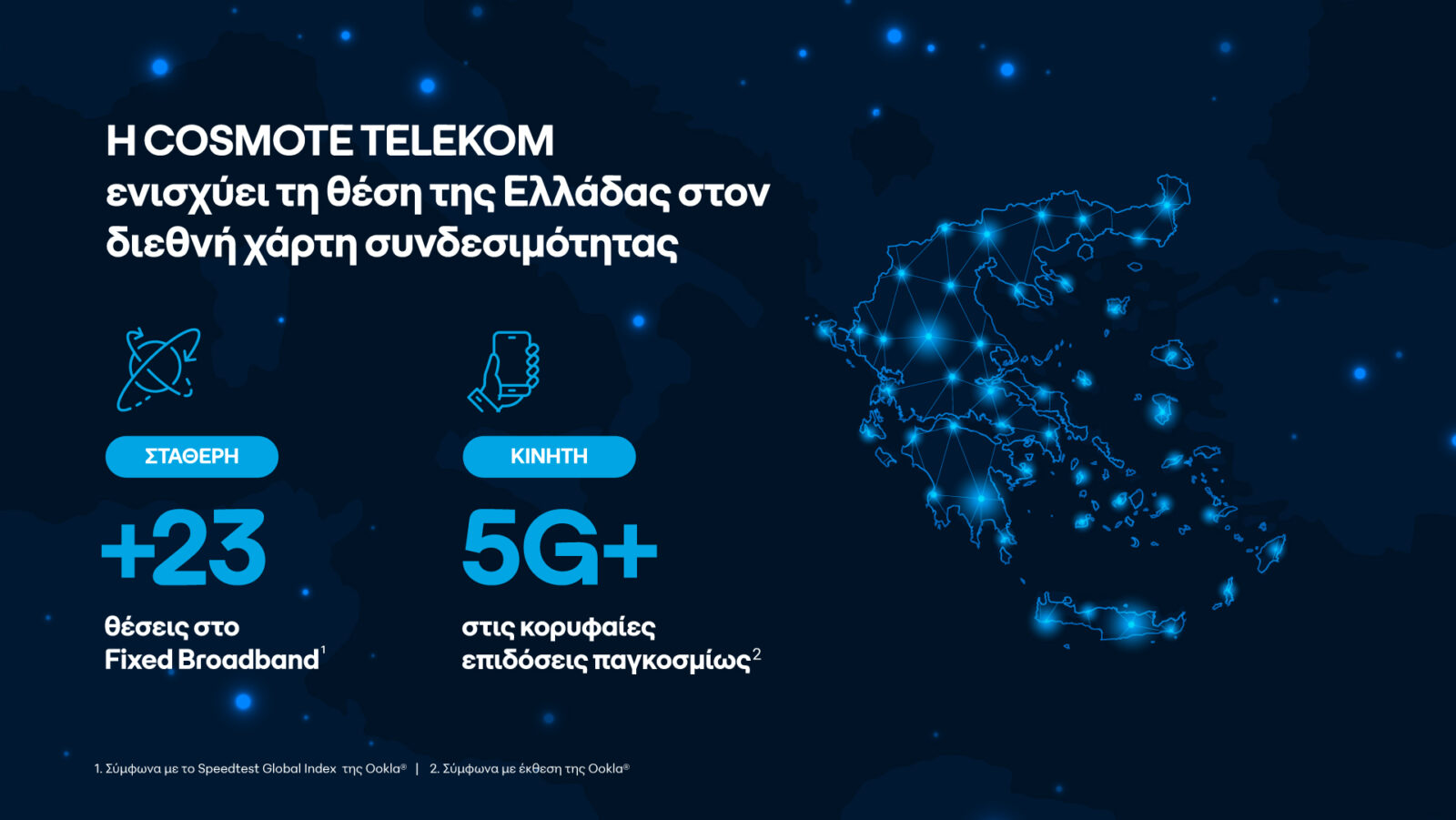 Η COSMOTE TELEKOM ενισχύει τη θέση της Ελλάδας στον διεθνή χάρτη συνδεσιμότητας